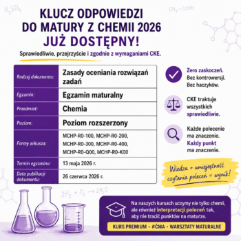 wyniku matur - kursy maturalne